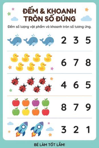 Đếm rồi khoanh số đúng