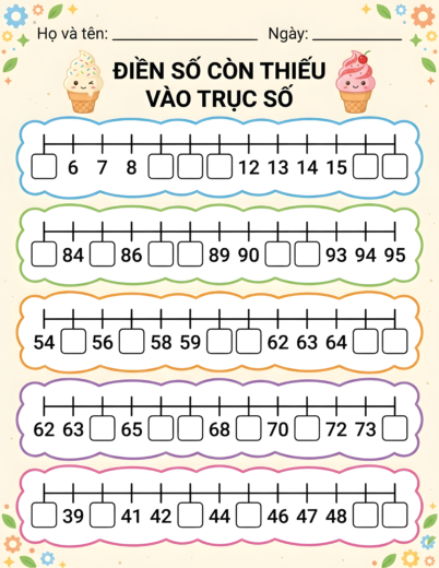 Điền số trên tia số phạm vi 100