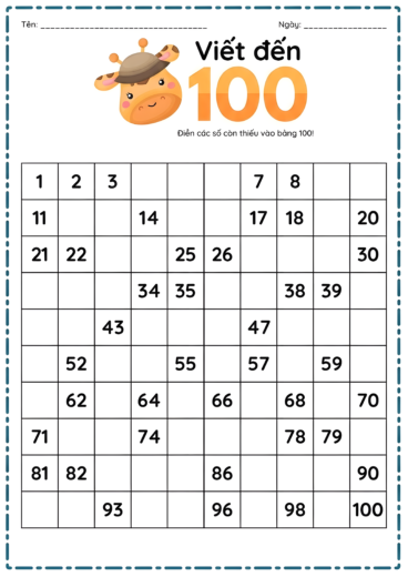 Hoàn thành bảng phạm vi 100