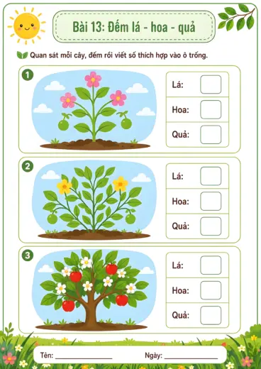 phiếu bài tập đếm lá hoa quả