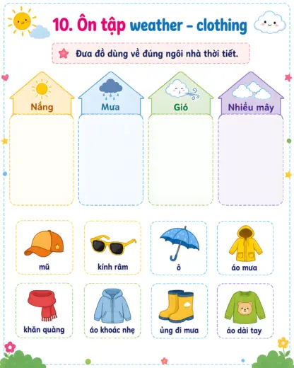 phiếu bài tập ôn tập weather – clothing