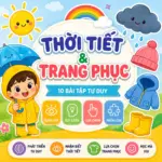 Trái Đất, thời tiết và không gian