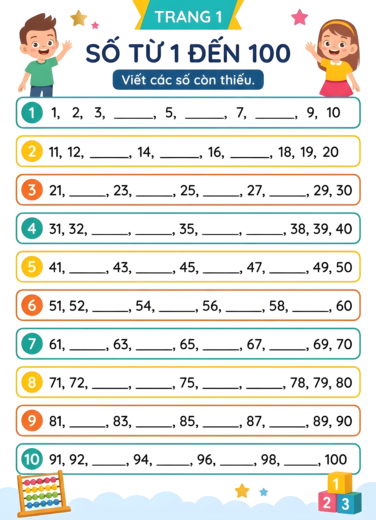 viết số phạm vi 100